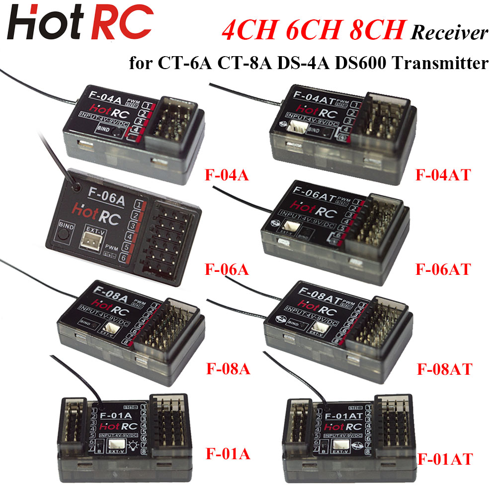 HOTRC 2.4Ghz 4/6/8 Channel F-0 – обзор и цена Rc Boat