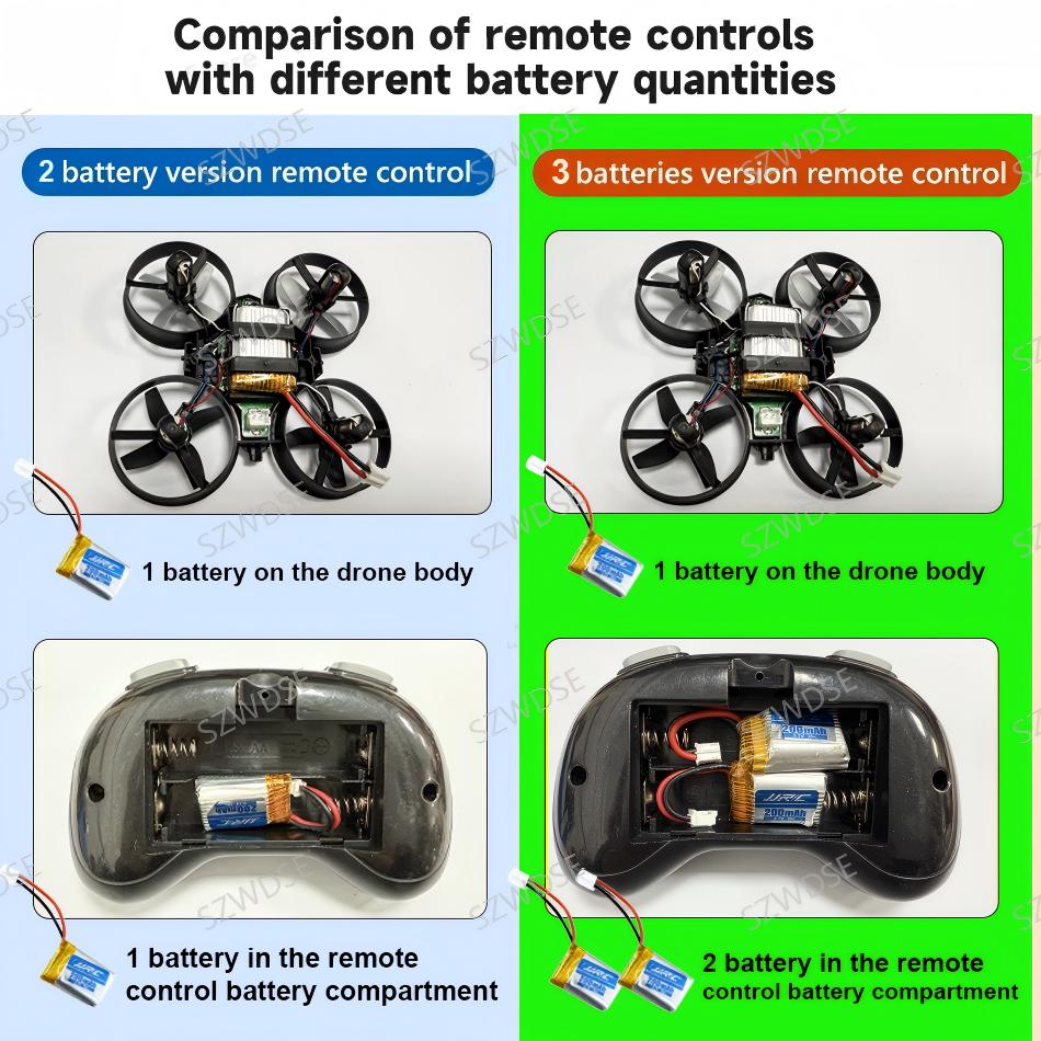 JJRC H36 Mini Drone 4ch 6-Axis – обзор и цена Drone Aircraft Jjrc