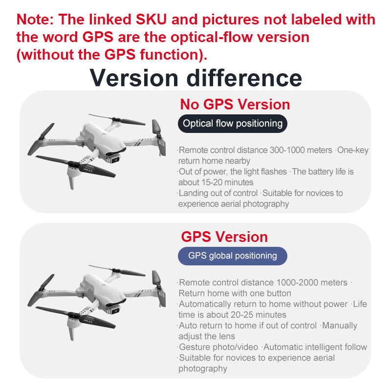 4DRC F10 RC Drone GPS 6K HD Du – обзор и цена Drone Top Rc