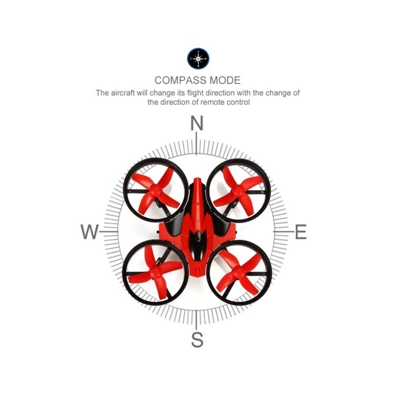 Mini 2.4G 4CH 4-Axis Gyro NH-0 – обзор и цена Drone Aircraft Jjrc