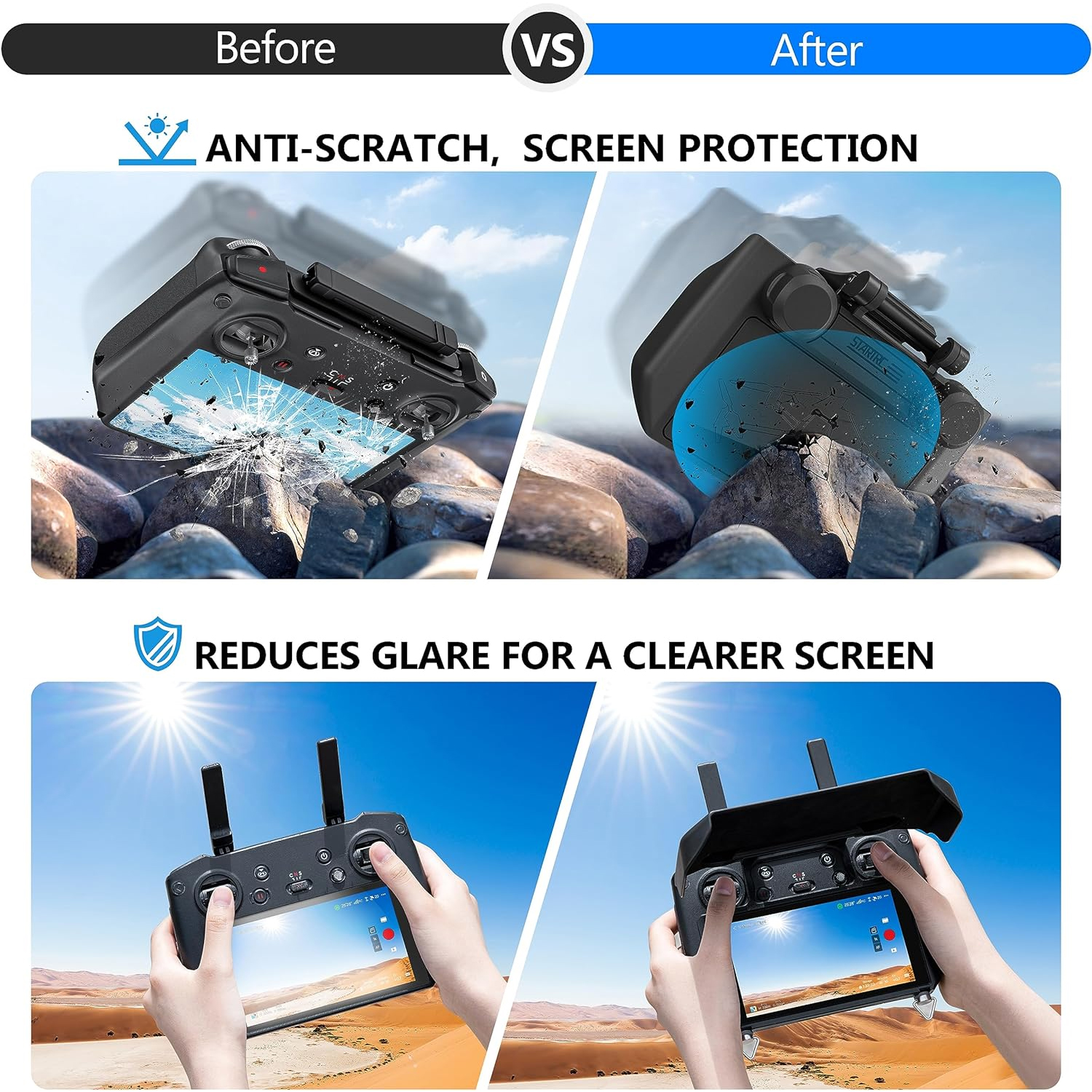 2-in-1 Sun Hood & Joystick Cov – обзор и цена Joystick Rc Drone