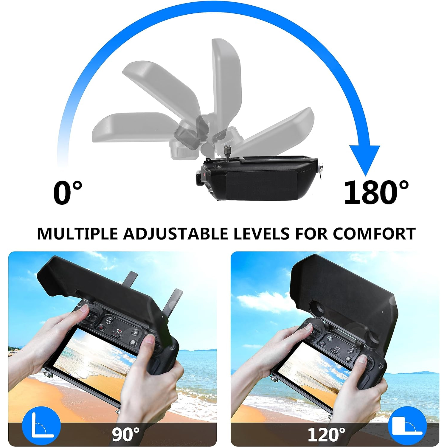 2-in-1 Sun Hood & Joystick Cov – обзор и цена Joystick Rc Drone