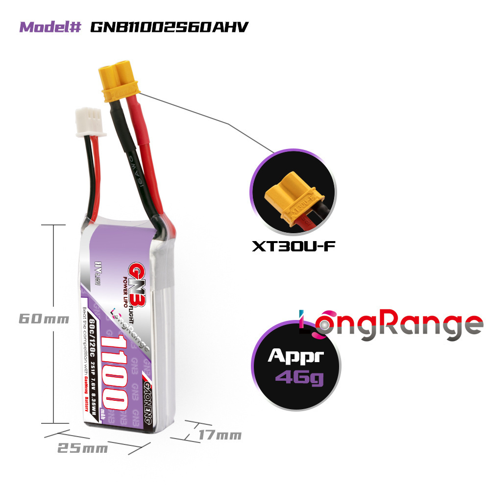 GNB 1100mAh 2S 3S 4S 6S 60C/12 – обзор и цена Drone Carrera Rc