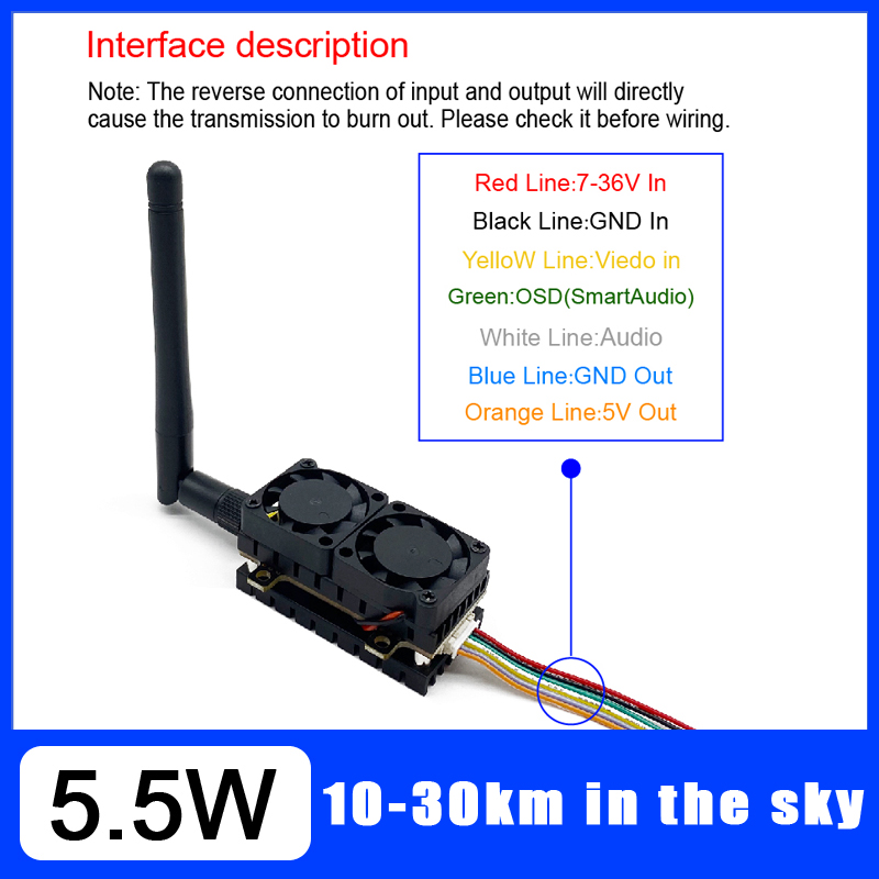 Long Range 5.8GHz 5.5W Video T – обзор и цена Joystick Rc Drone