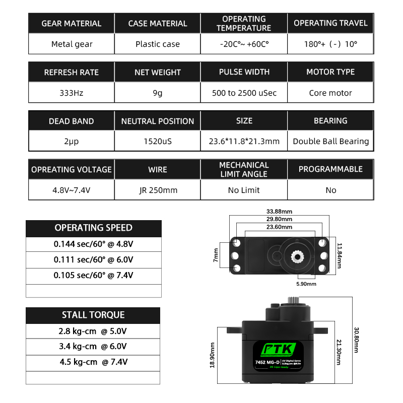 PTK 7452 MG-D 9g Digital Servo – обзор и цена Drone Helicopter Rc
